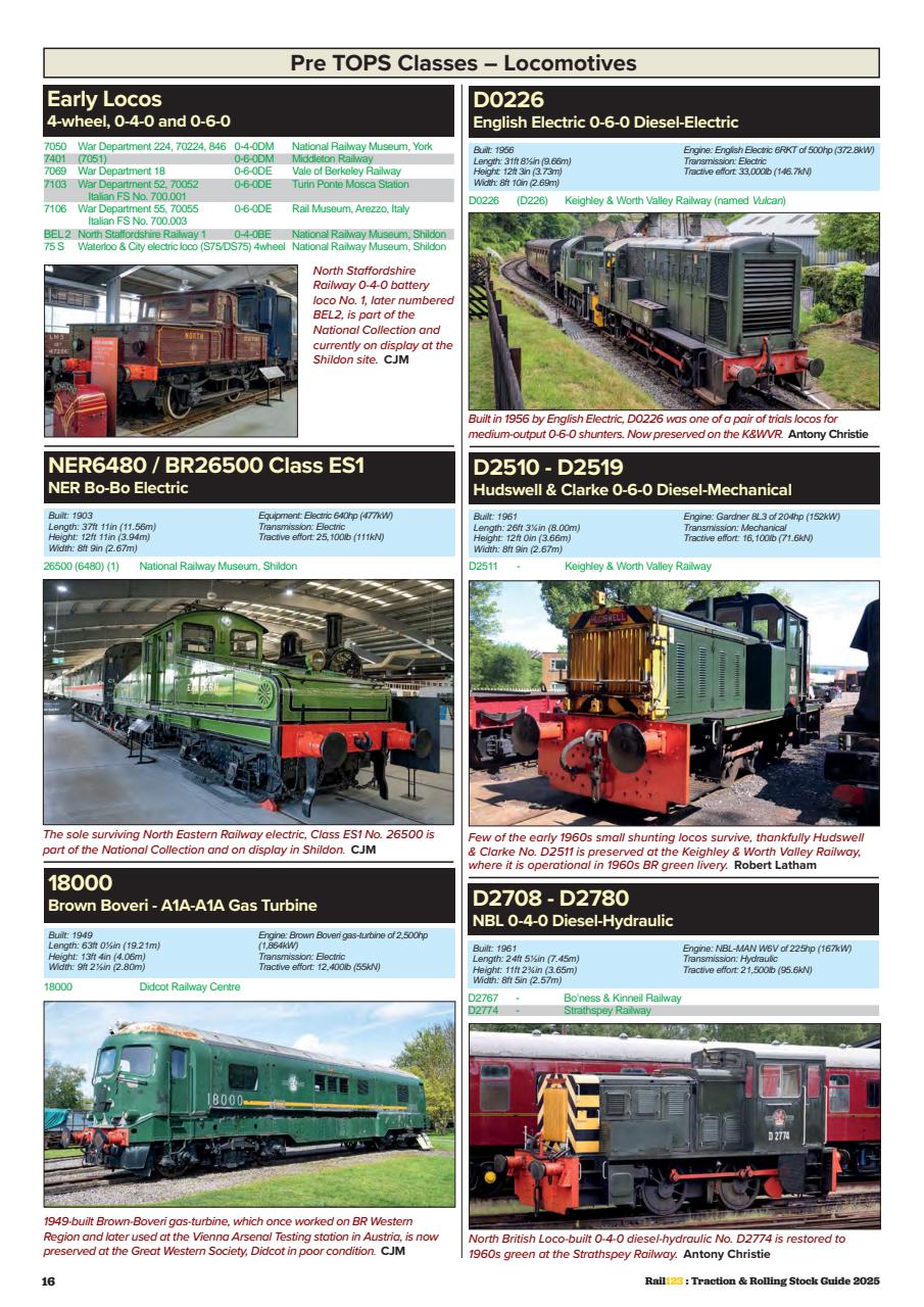 Modern Railways Preview Pages