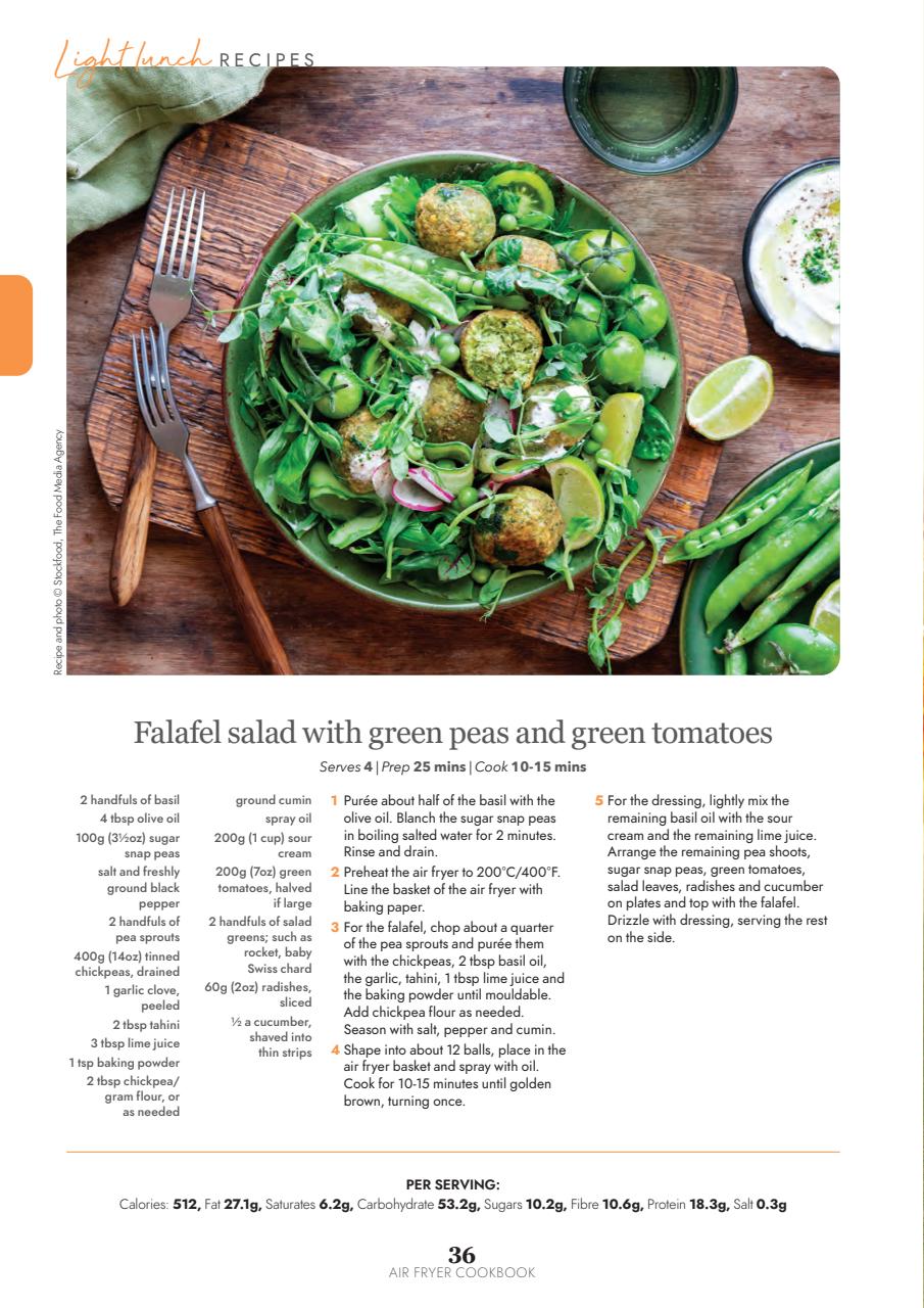 Healthy Eating Preview Pages
