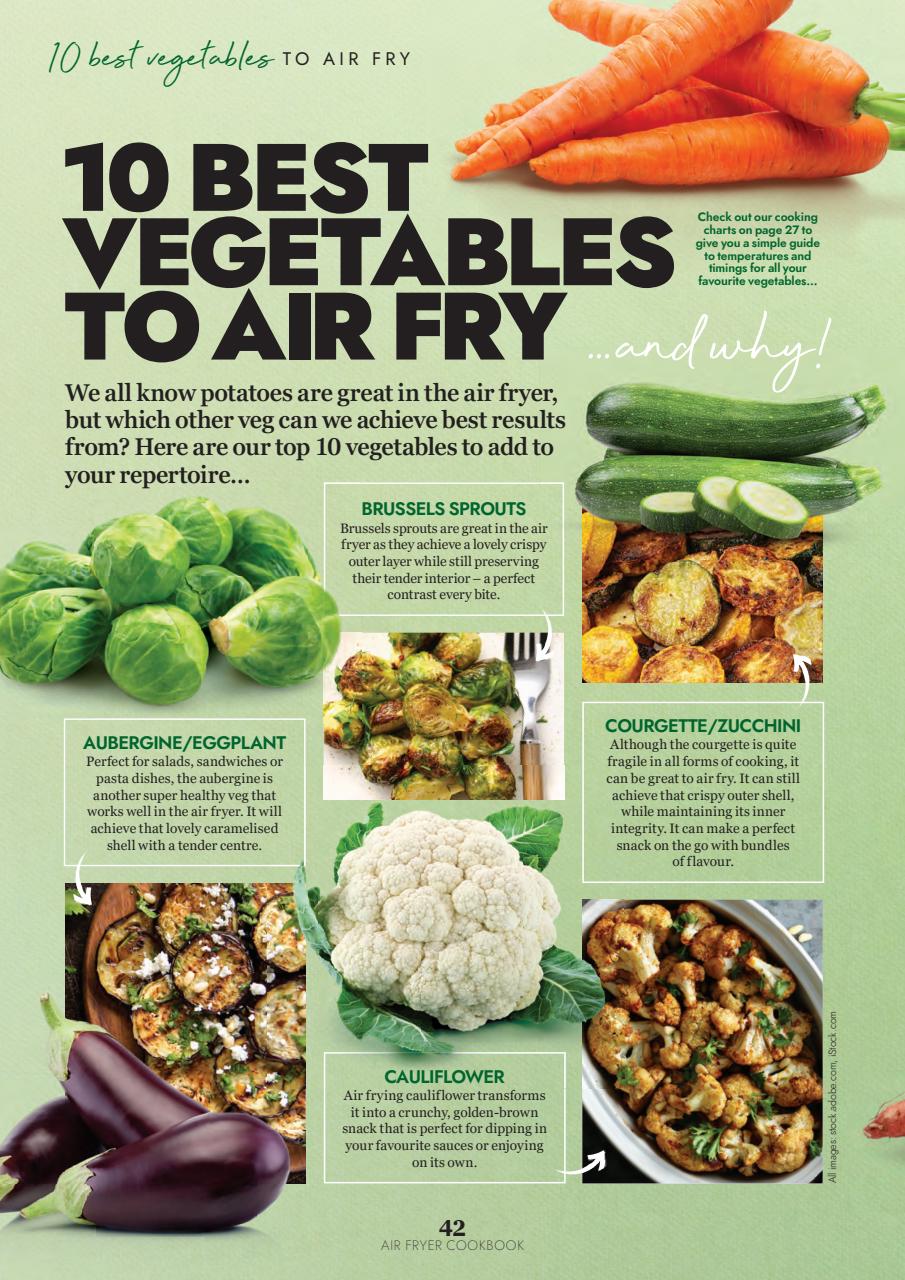Healthy Eating Preview Pages