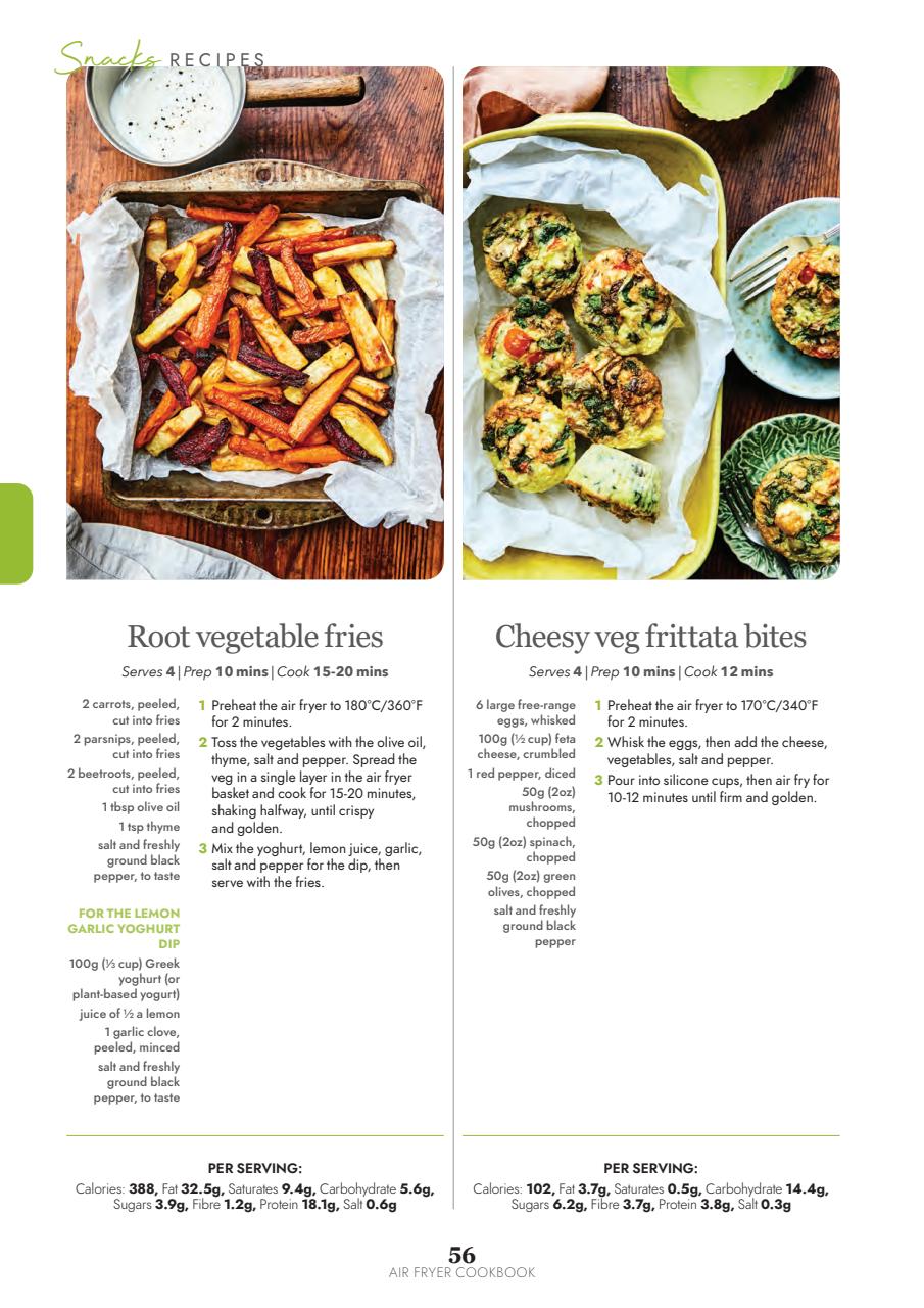 Healthy Eating Preview Pages