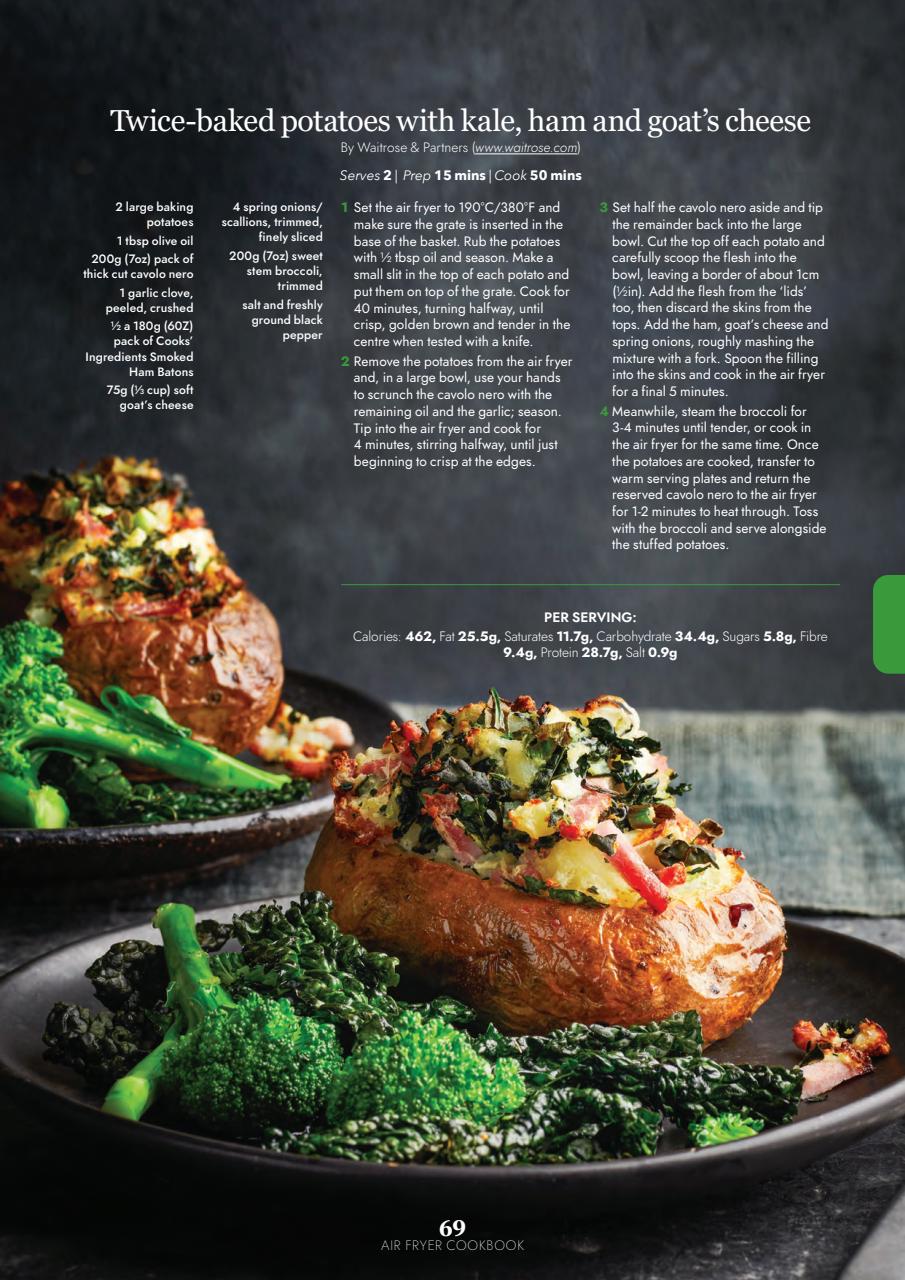 Healthy Eating Preview Pages