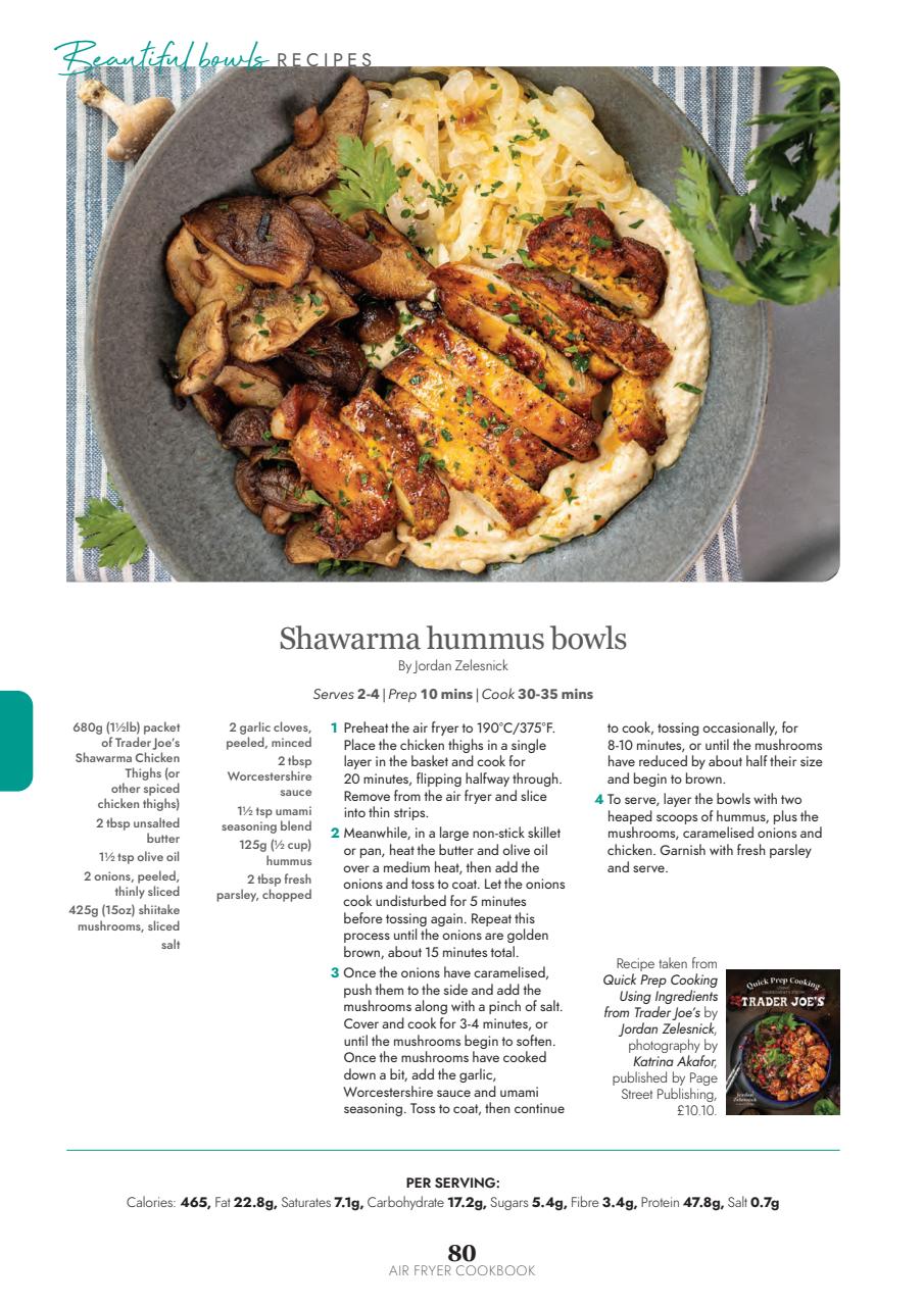 Healthy Eating Preview Pages