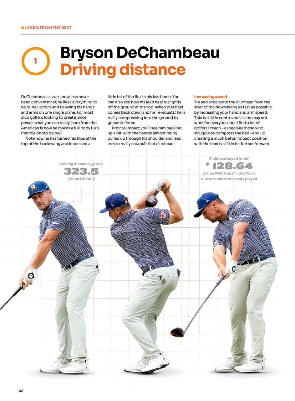 Golf Monthly Preview Pages