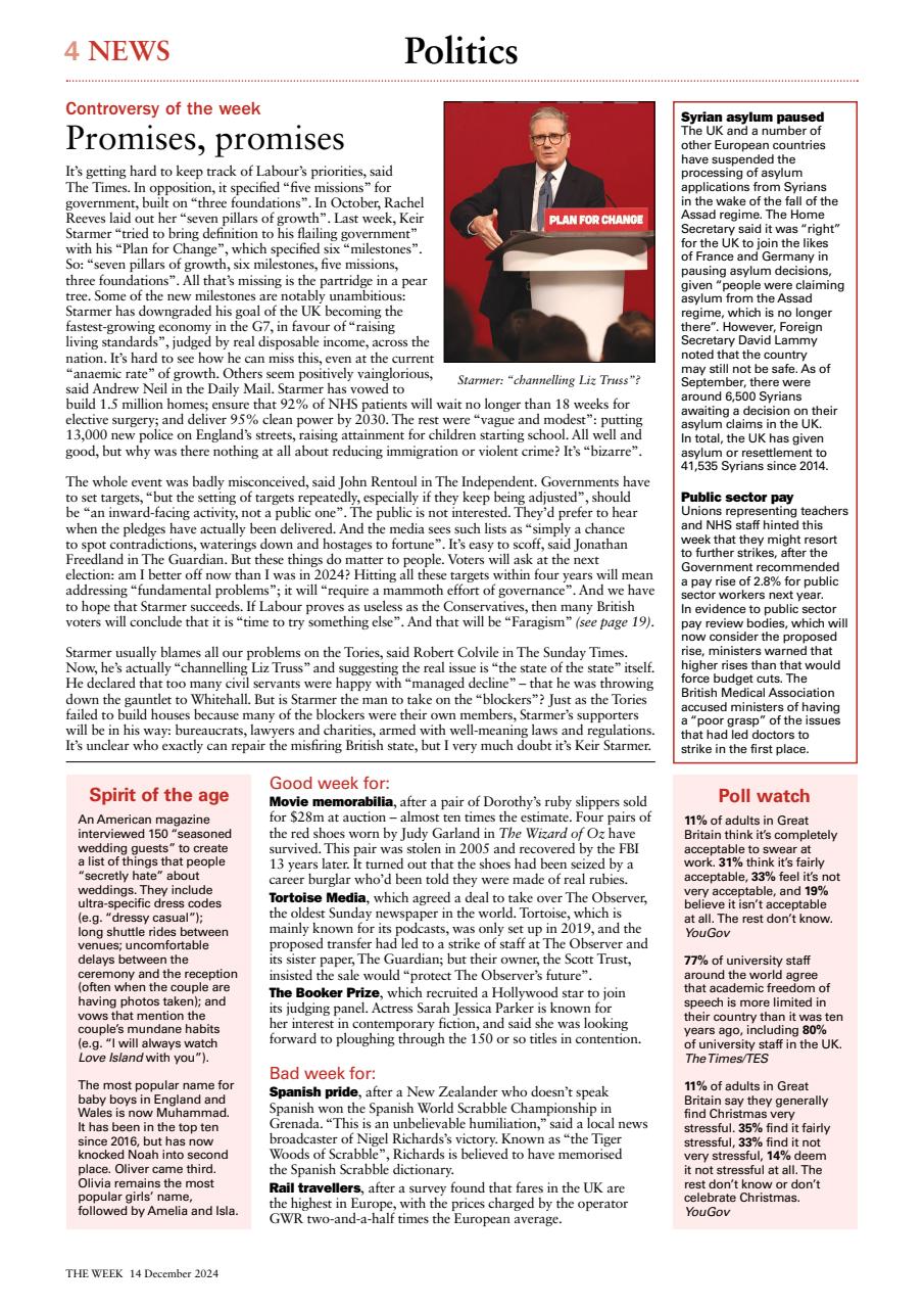 The Week Preview Pages