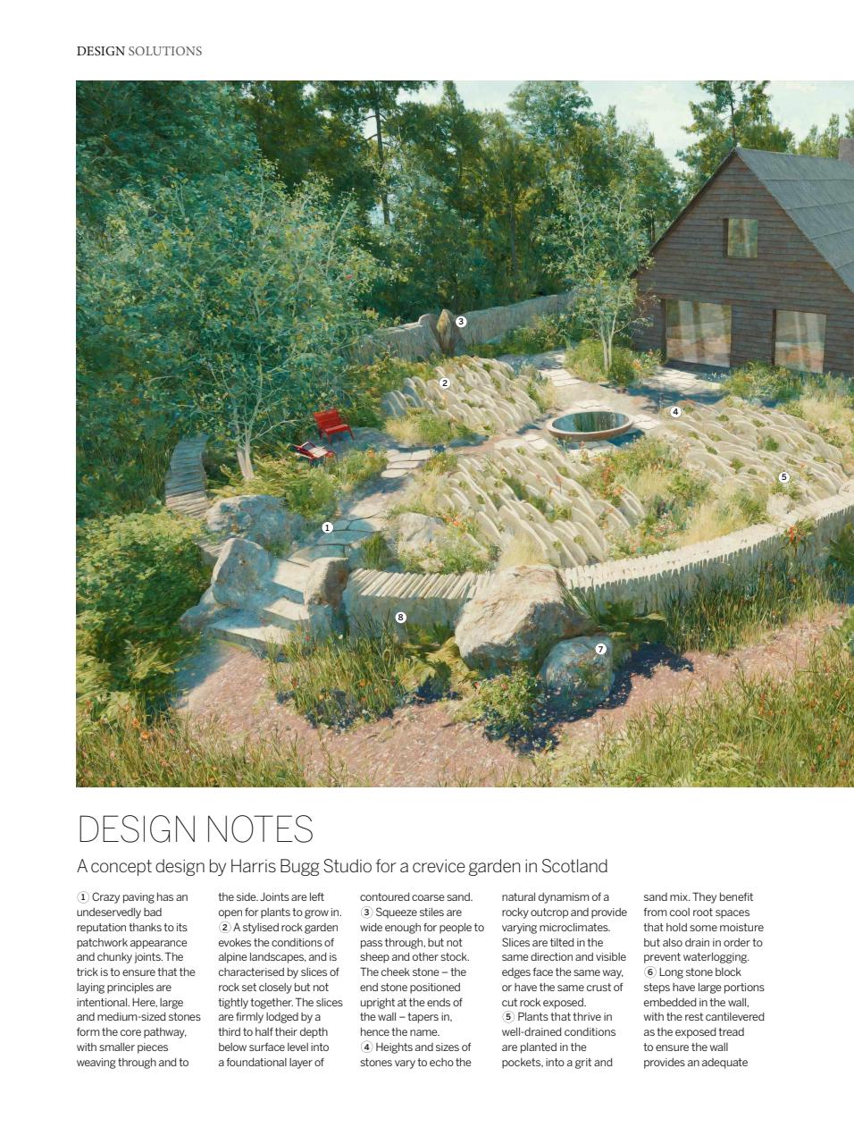 Gardens Illustrated Preview Pages