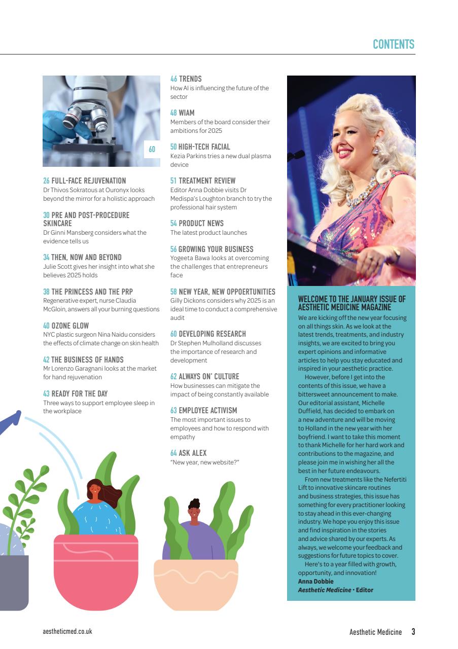 Aesthetic Medicine Preview Pages