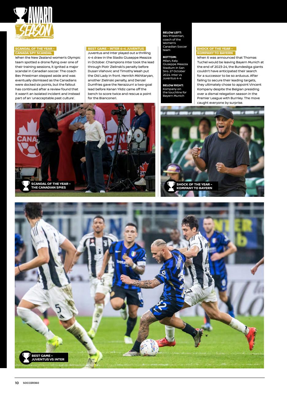 Soccer 360 Preview Pages