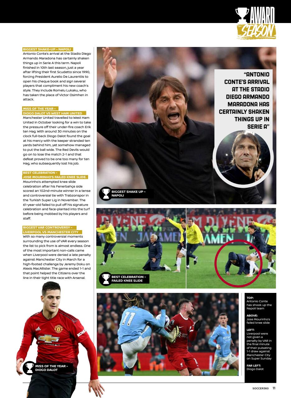 Soccer 360 Preview Pages