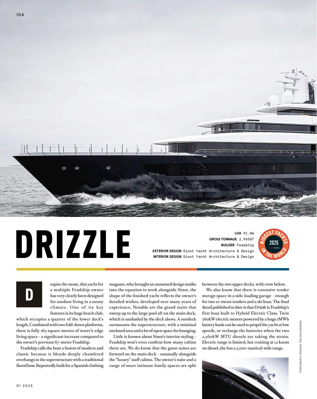 Boat International Preview Pages