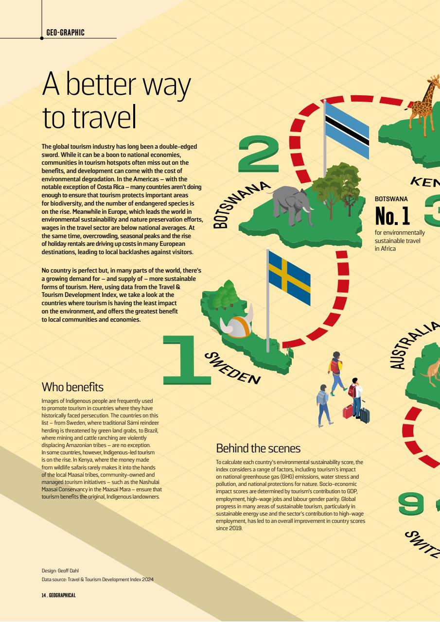 Geographical Preview Pages