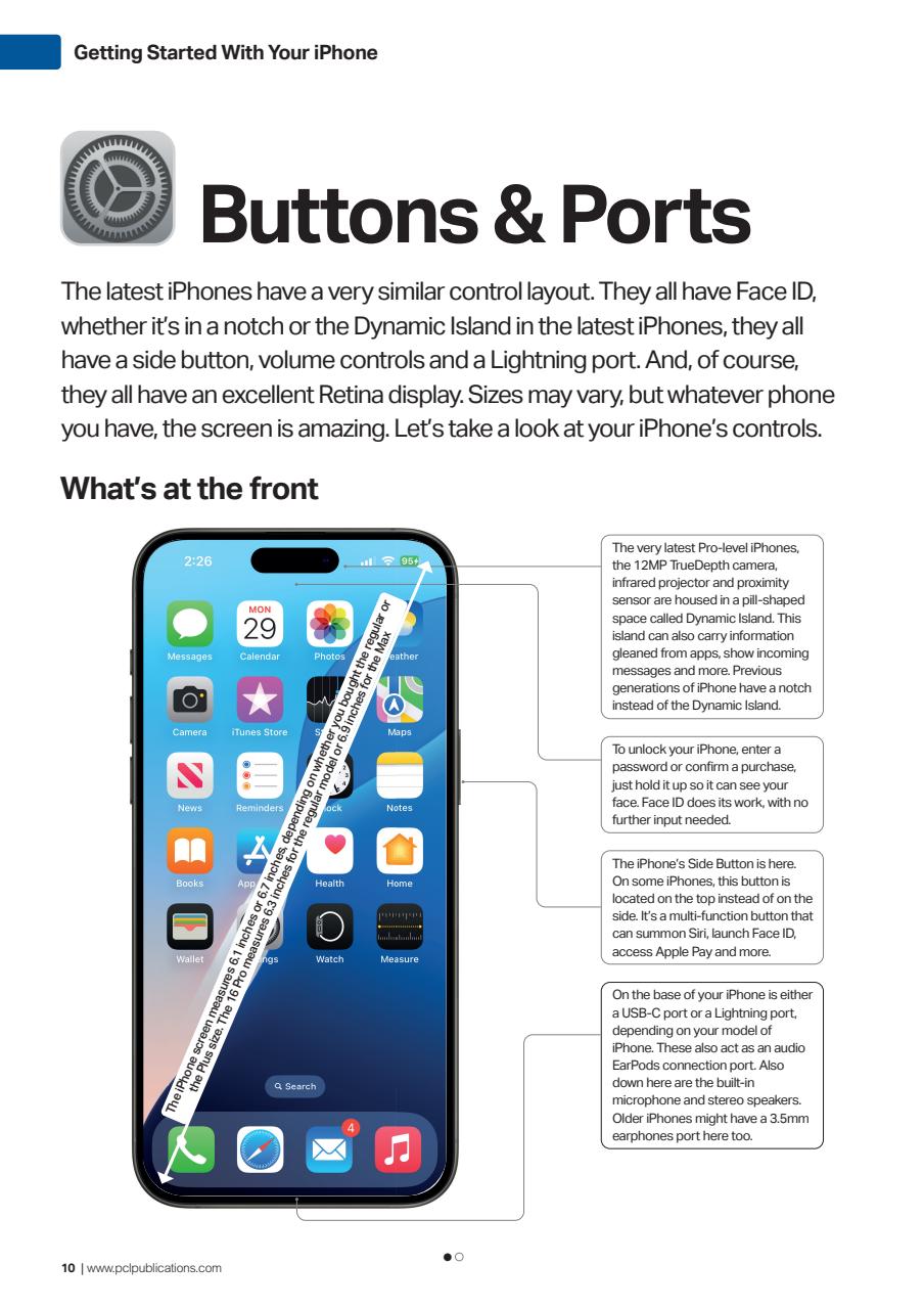 iPhone The Complete Manual Preview Pages