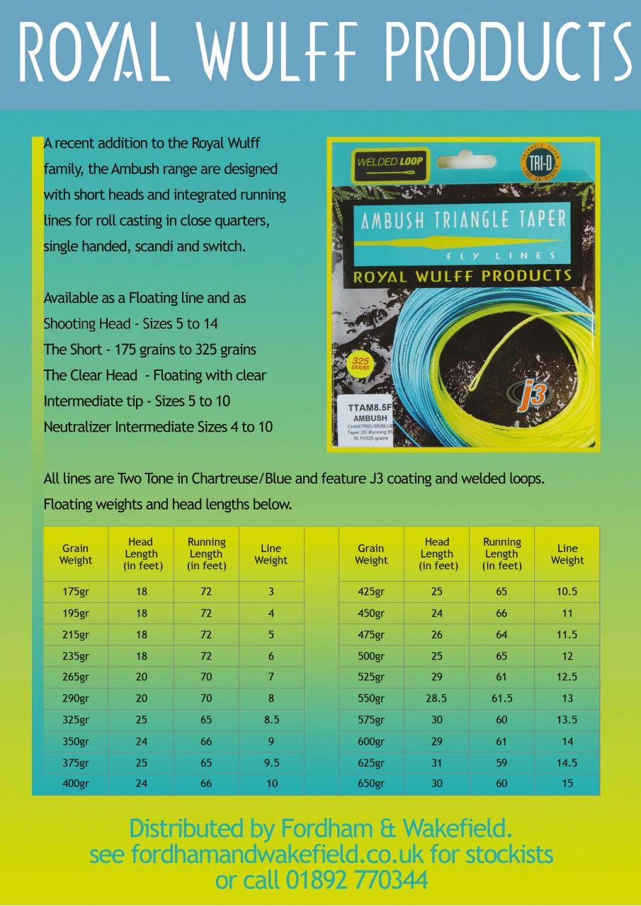 Fly Fishing and Fly Tying Preview Pages