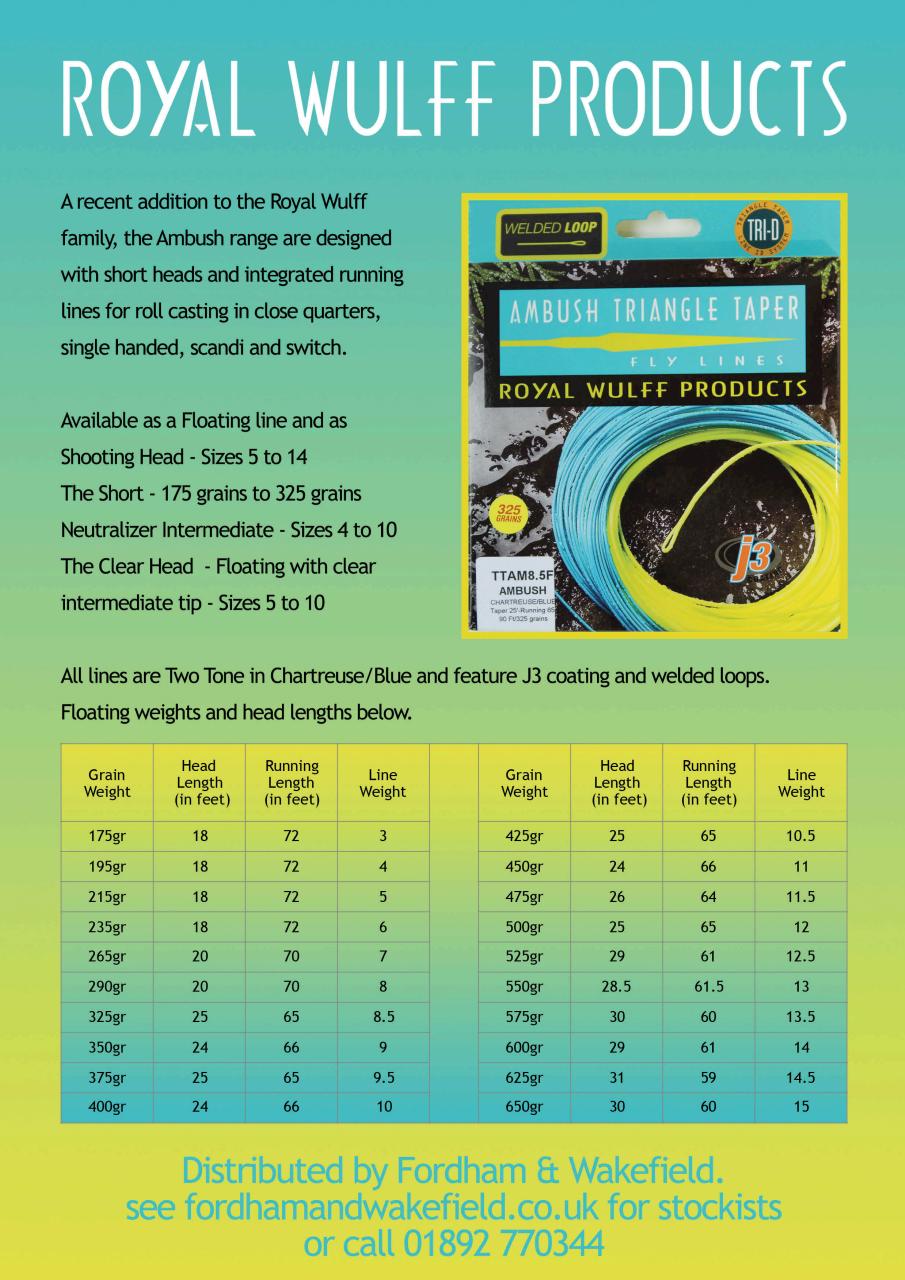 Fly Fishing and Fly Tying Preview Pages