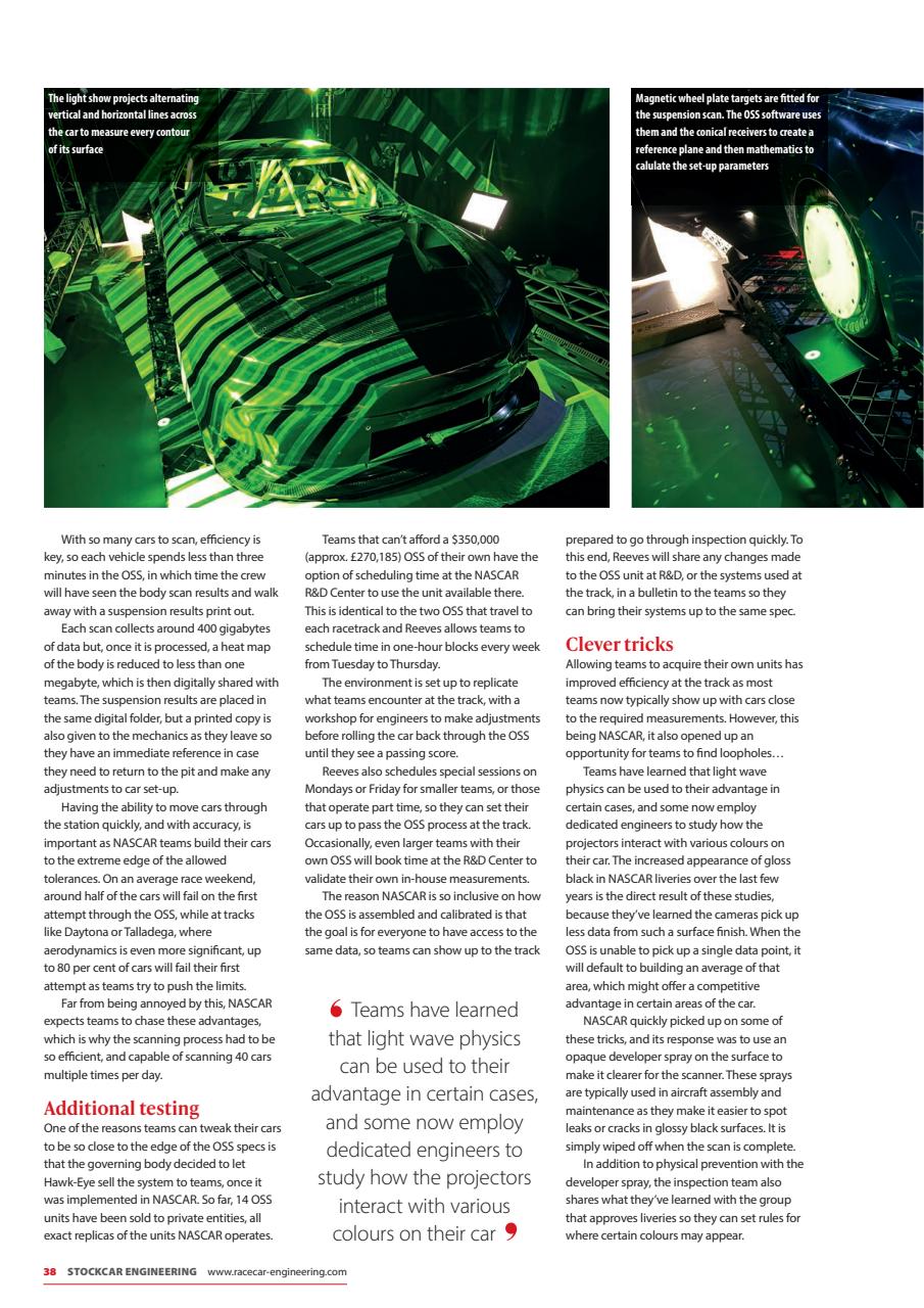 Racecar Engineering Preview Pages
