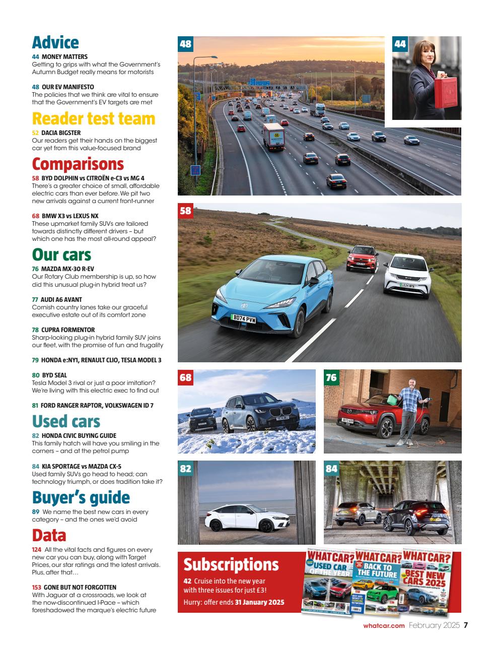 What Car? Preview Pages