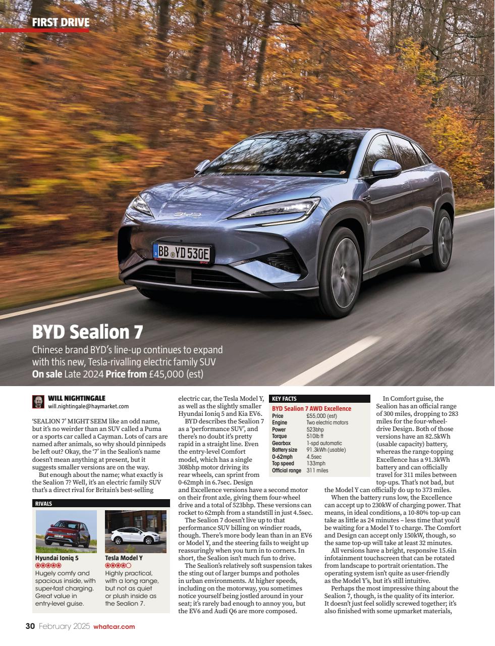 What Car? Preview Pages