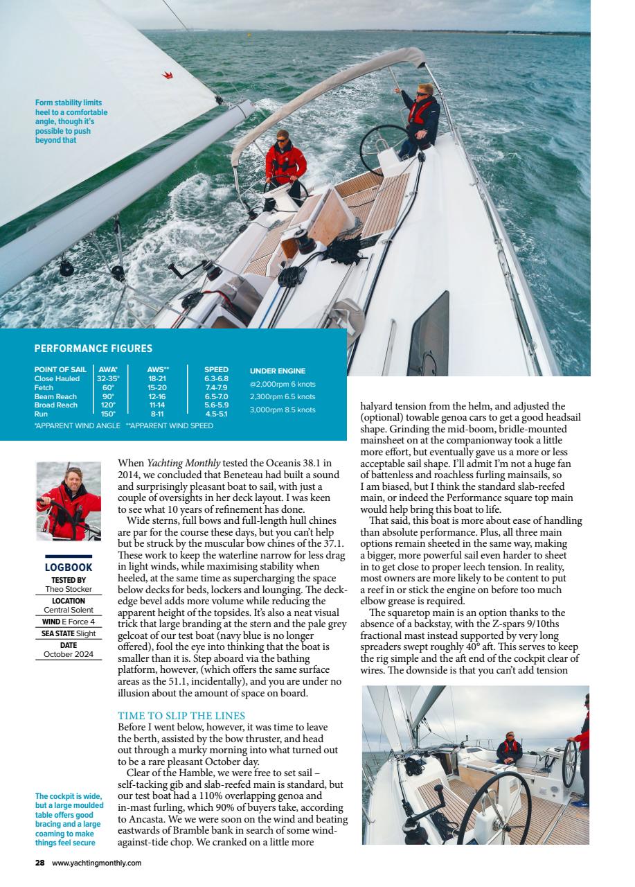 Yachting Monthly Preview Pages