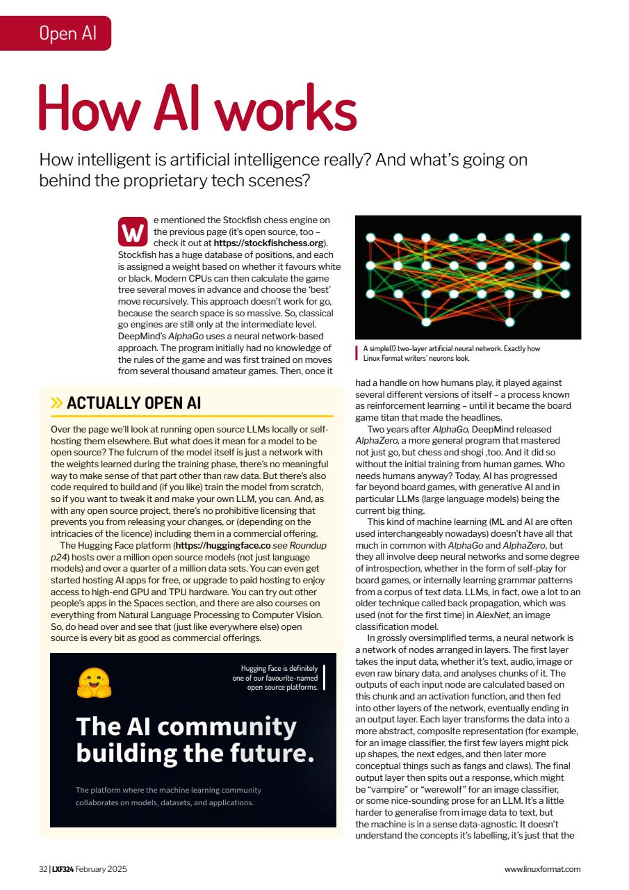 Linux Format Preview Pages