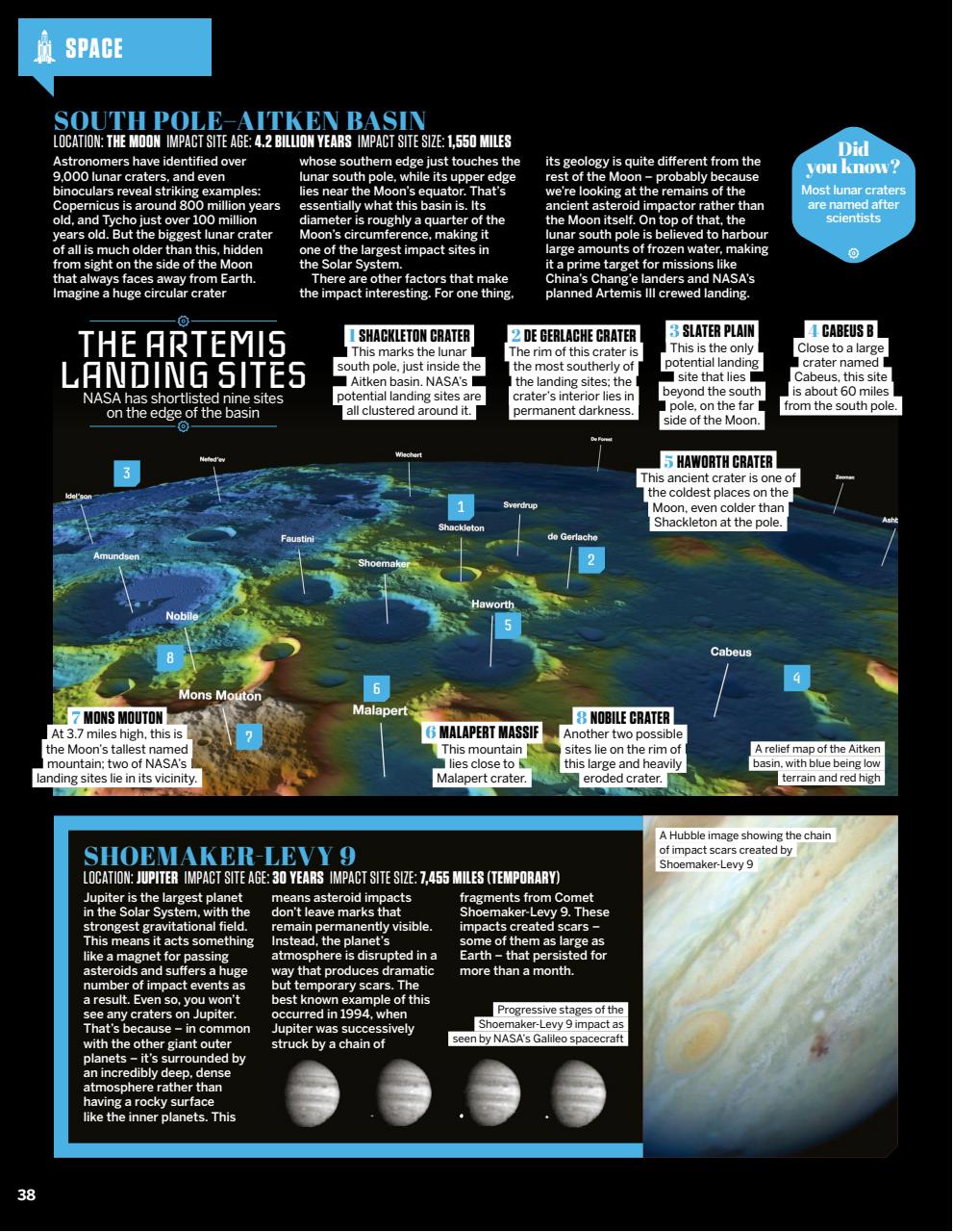 How It Works Preview Pages