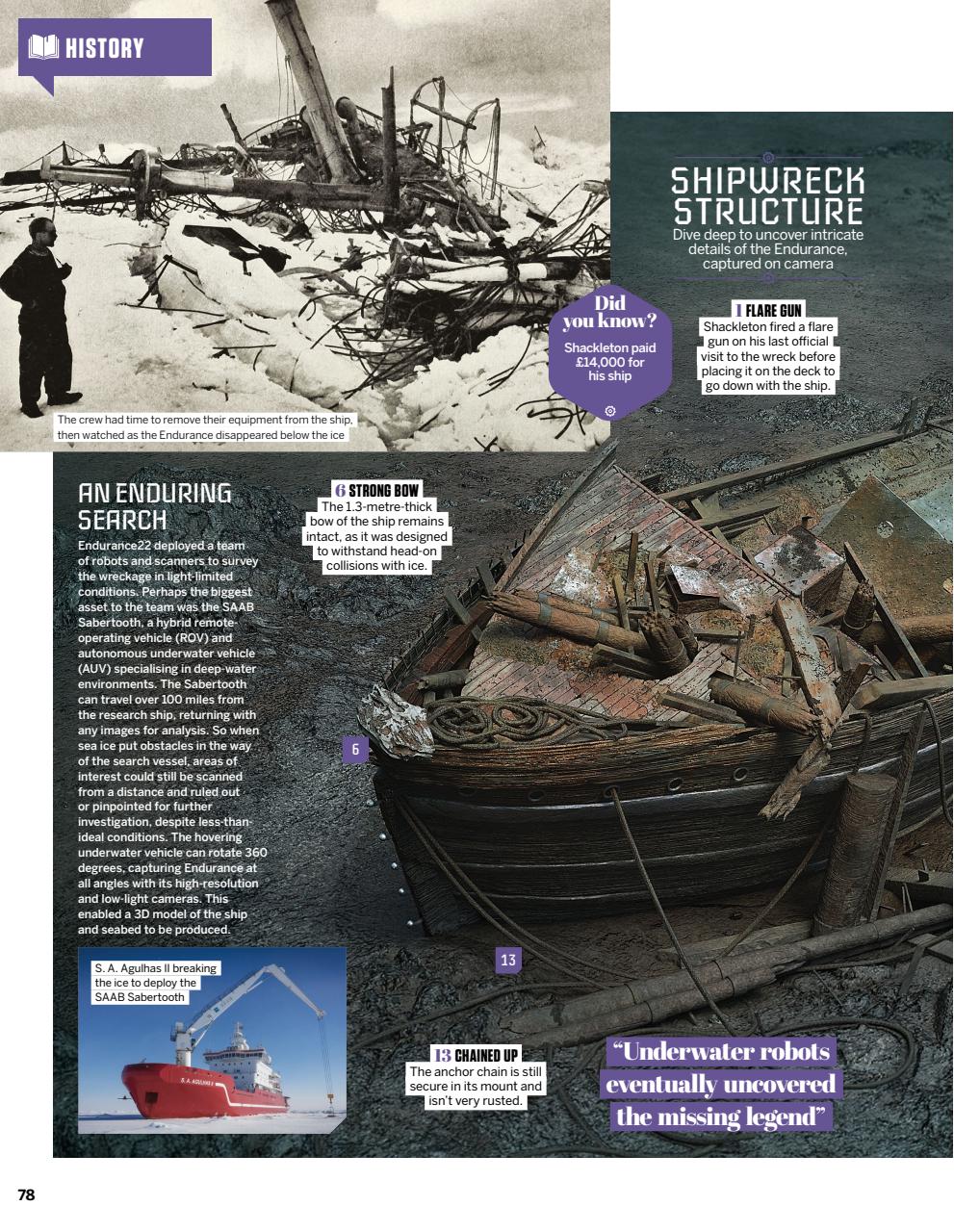 How It Works Preview Pages