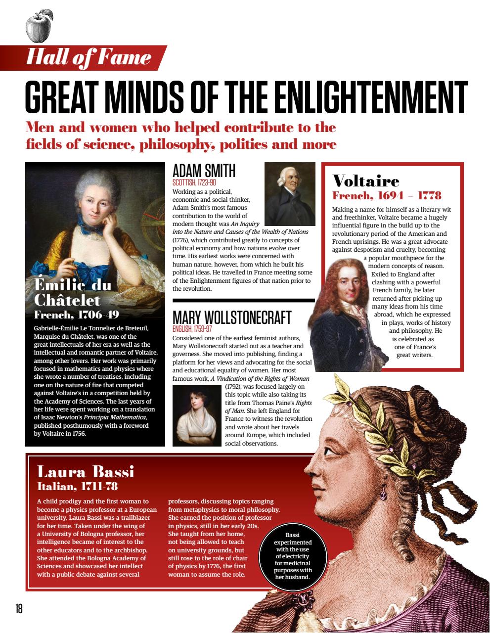 All About History Preview Pages