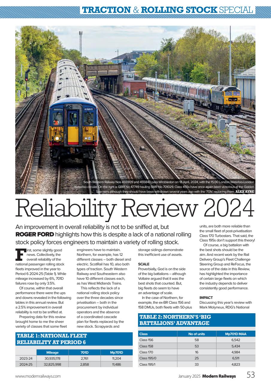 Modern Railways Preview Pages