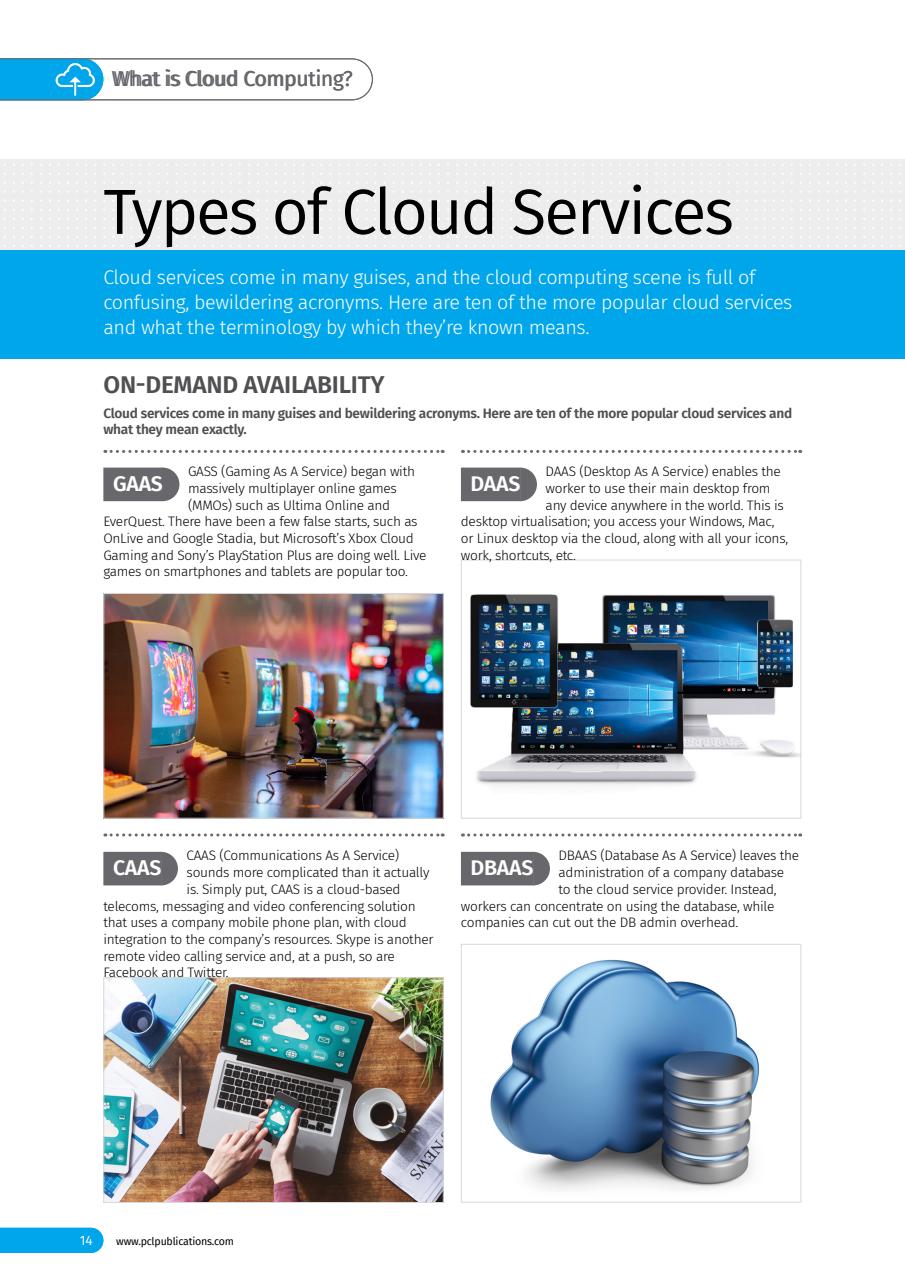 Cloud Computing The Complete Manual Preview Pages