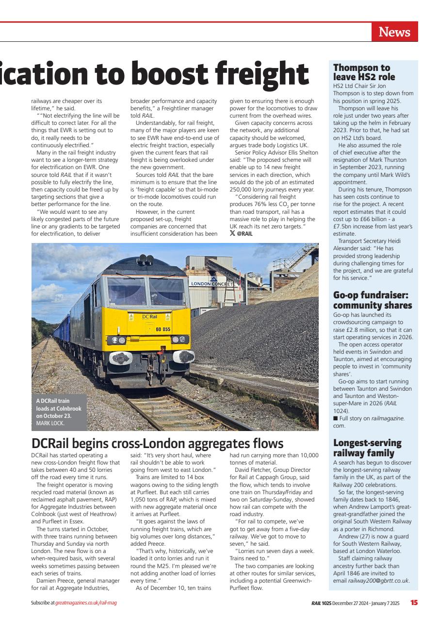 Rail Preview Pages