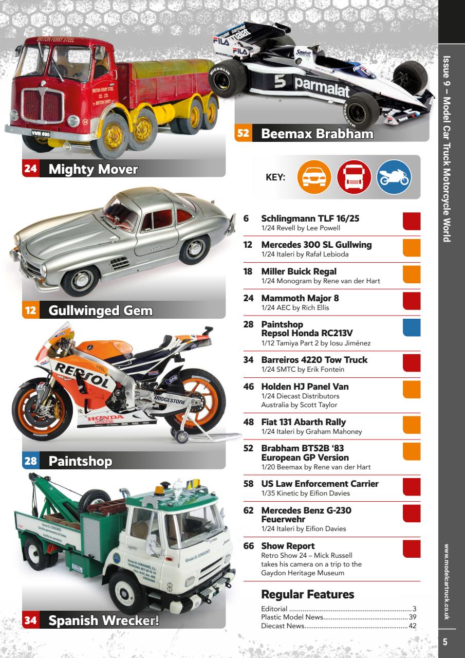 Model Car Truck Motorcycles World Preview Pages