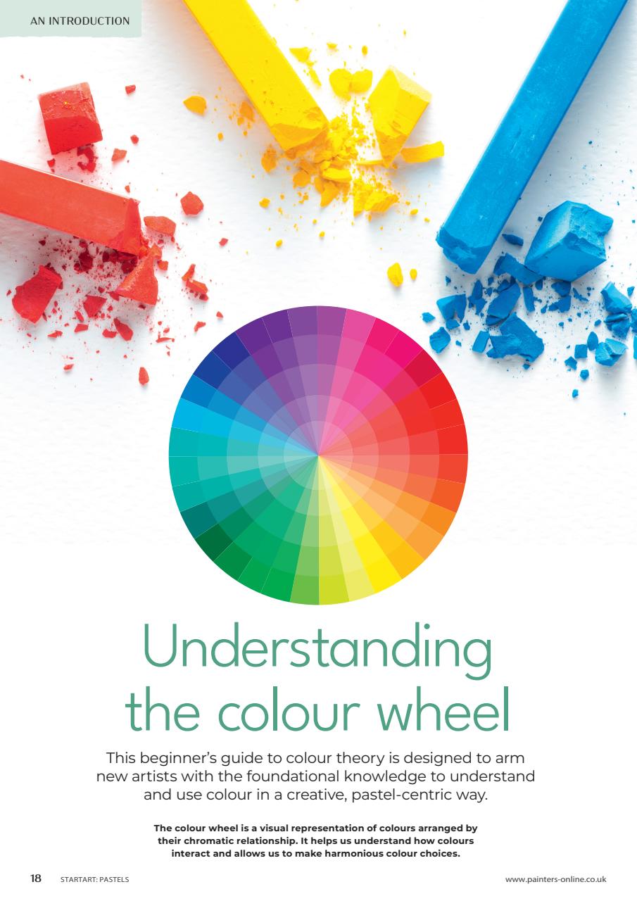 Start Art Preview Pages