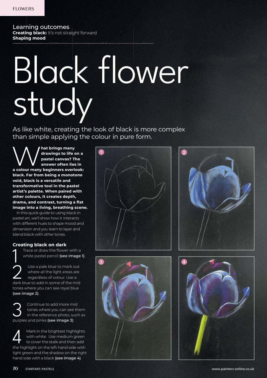 Start Art Preview Pages