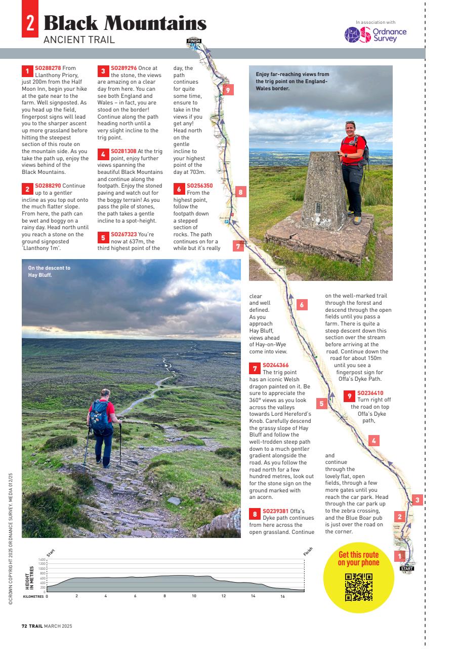 Trail Preview Pages