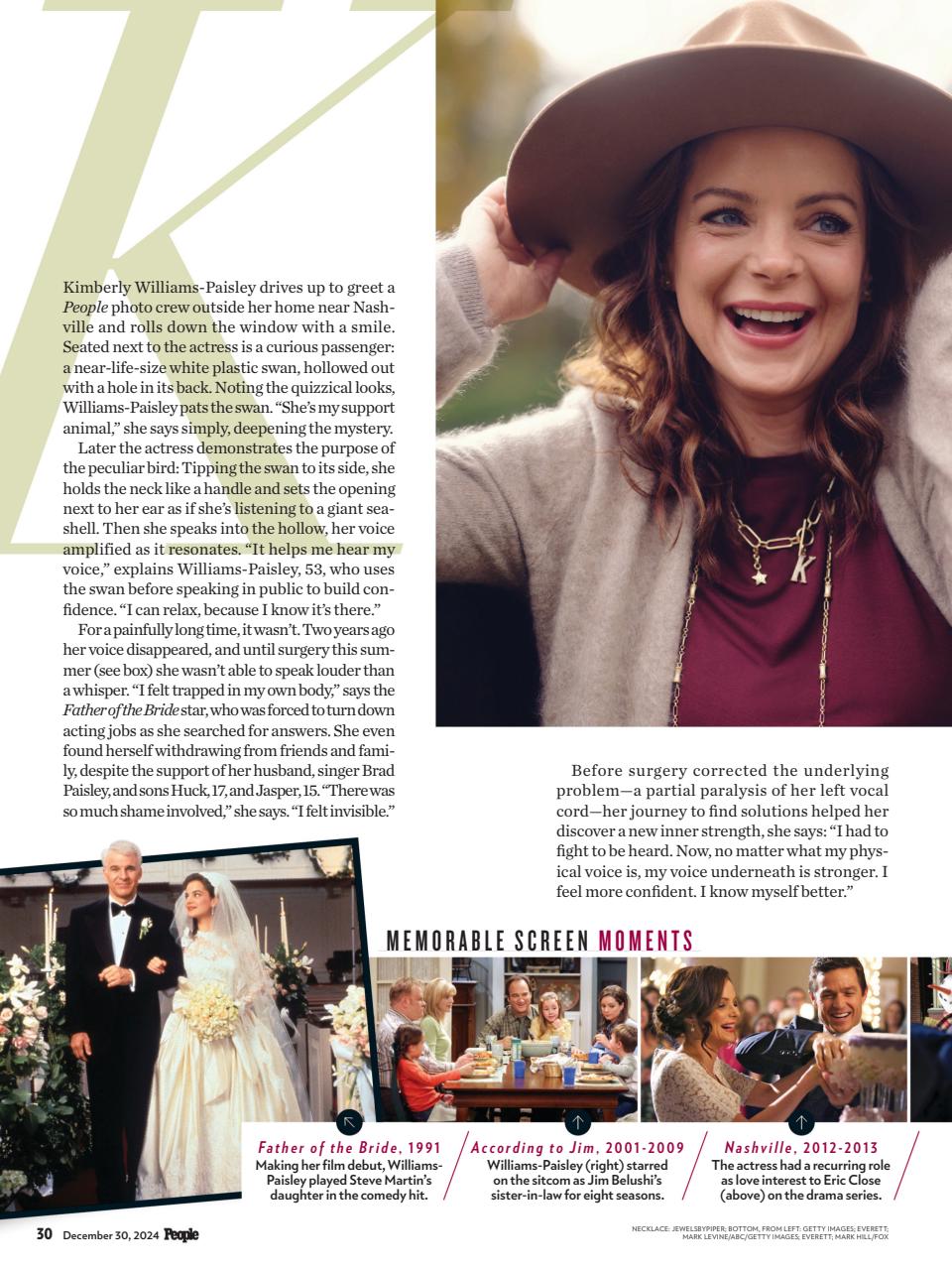 People Preview Pages