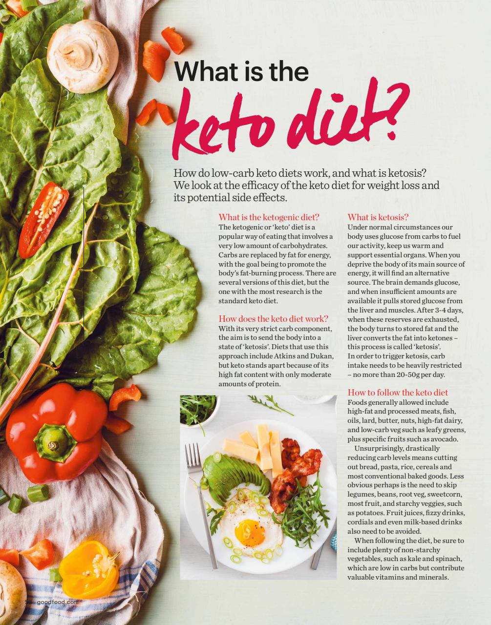 Good Food Magazine Preview Pages