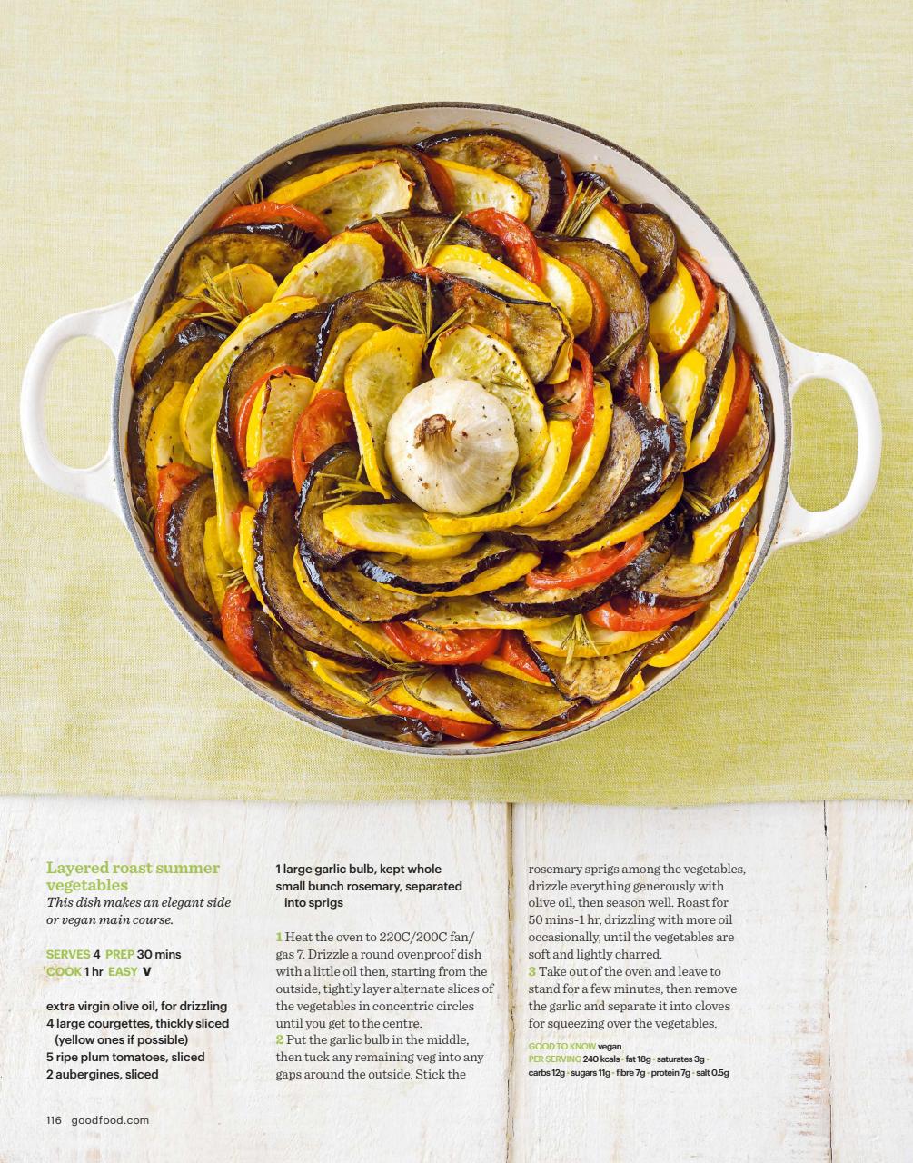 Good Food Magazine Preview Pages
