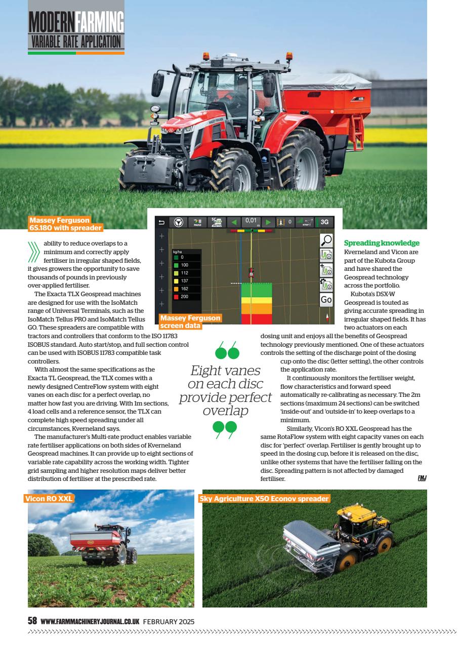 Farm Machinery Journal Preview Pages