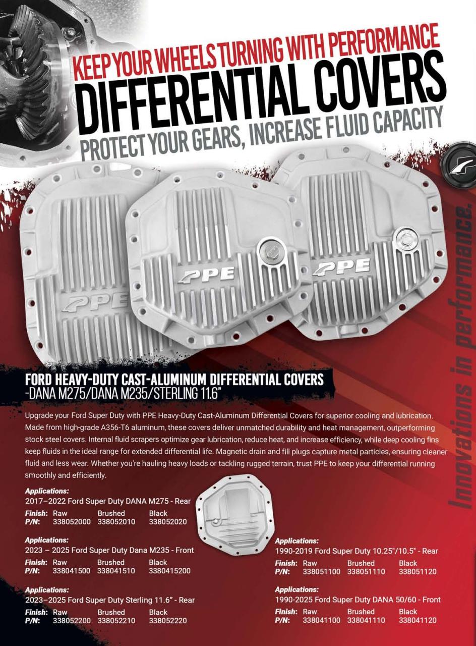 Diesel World Preview Pages