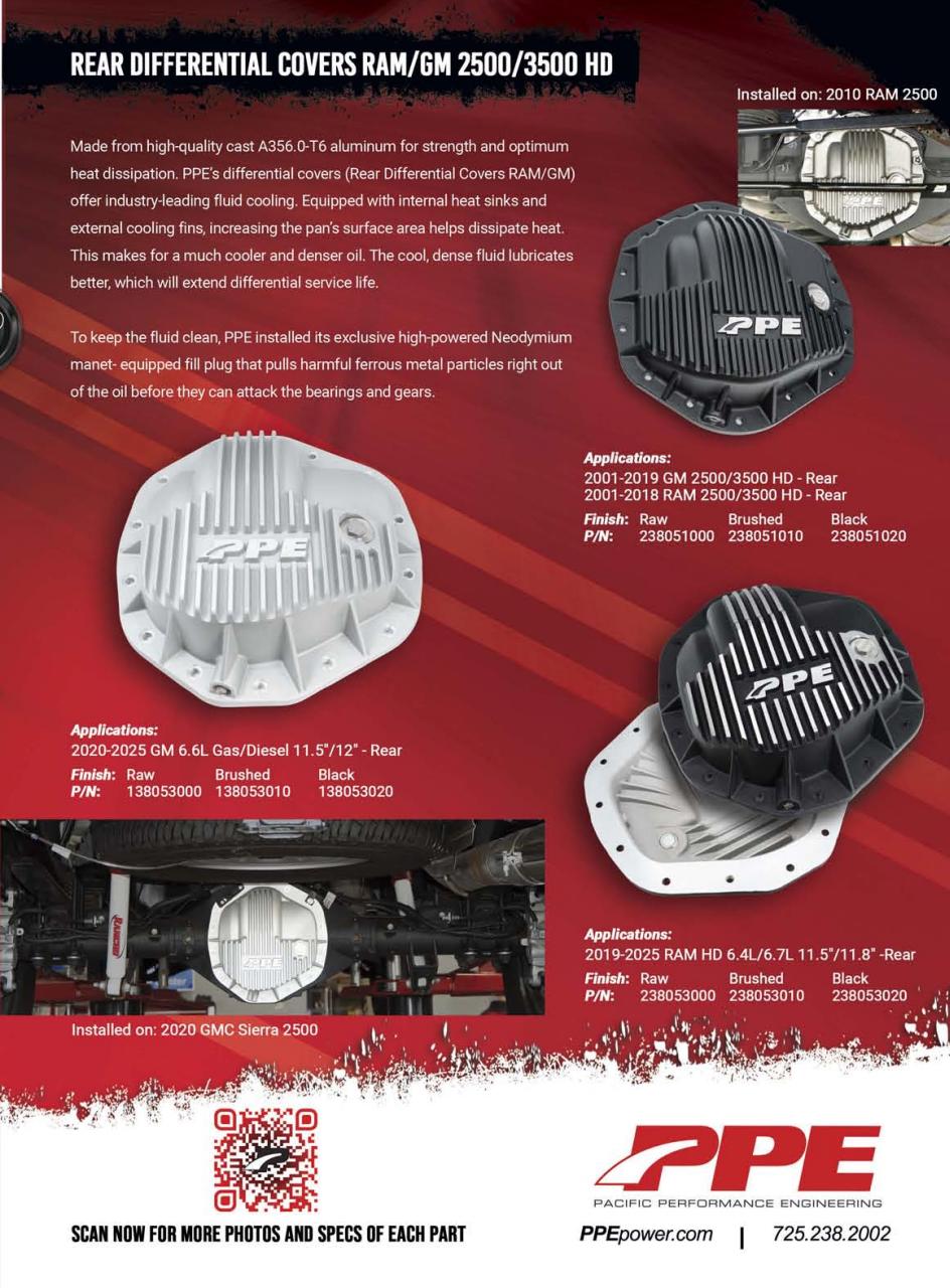 Diesel World Preview Pages