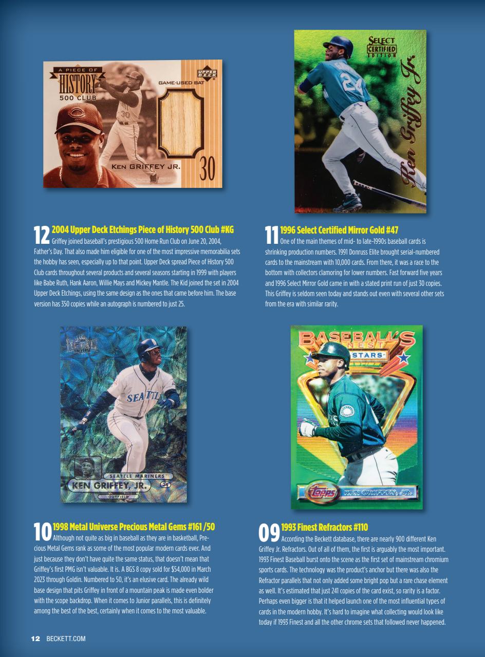 Beckett Baseball Magazine Preview Pages