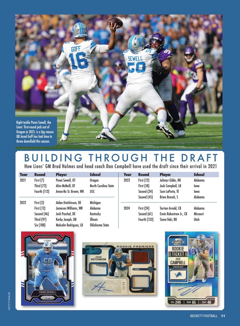 Beckett Football Magazine Preview Pages
