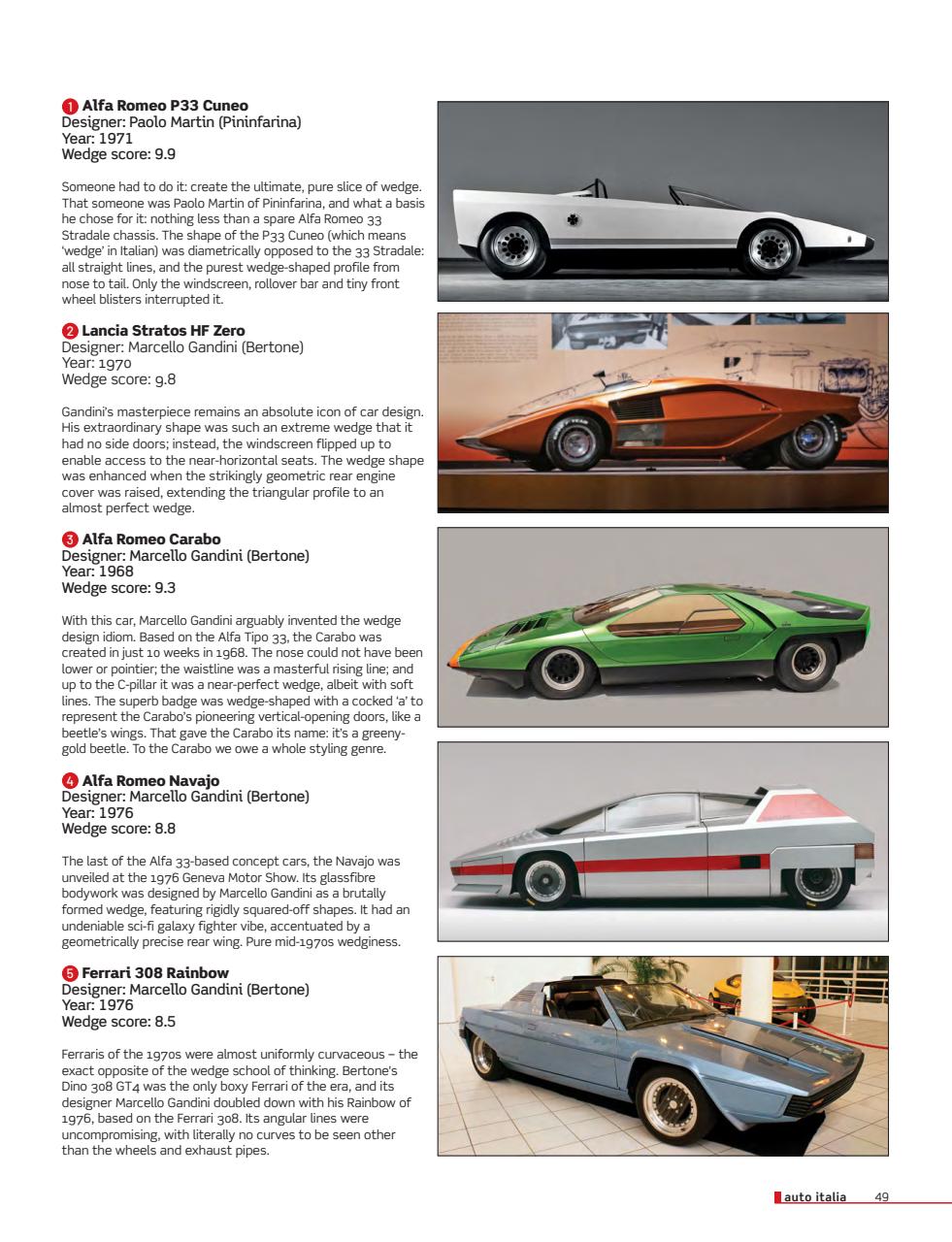 AutoItalia Magazine Preview Pages