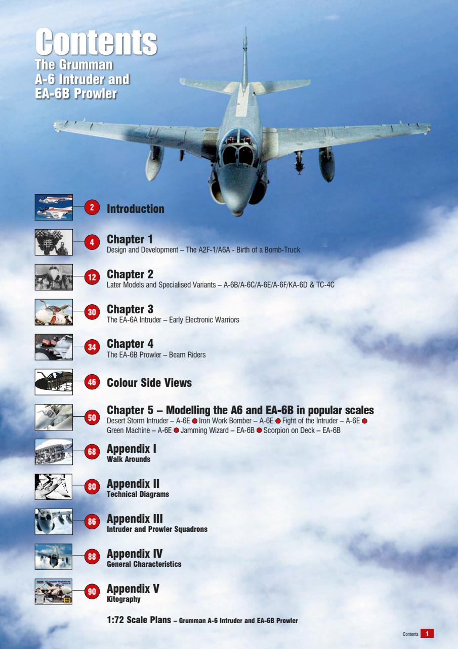 Model Aircraft Preview Pages