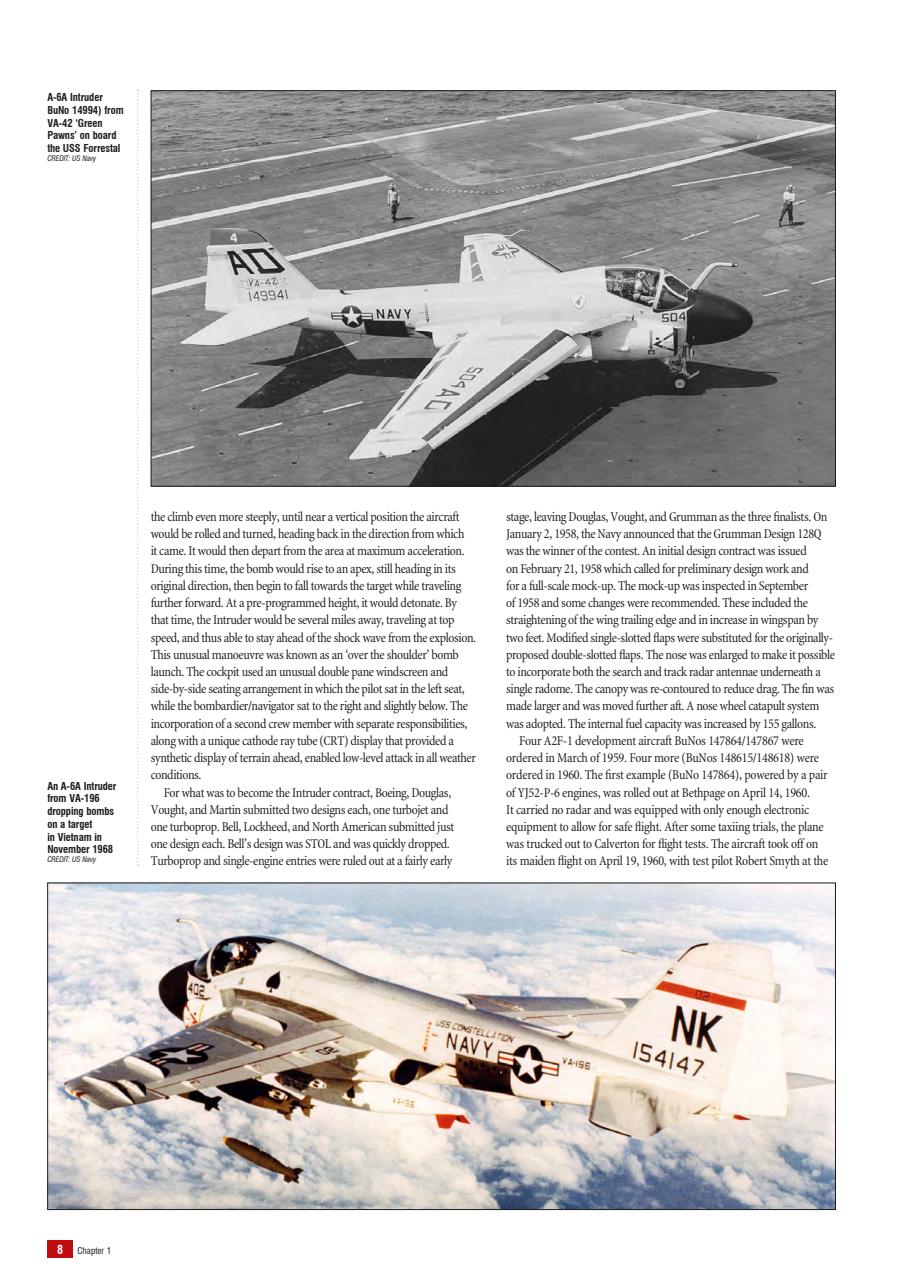 Model Aircraft Preview Pages