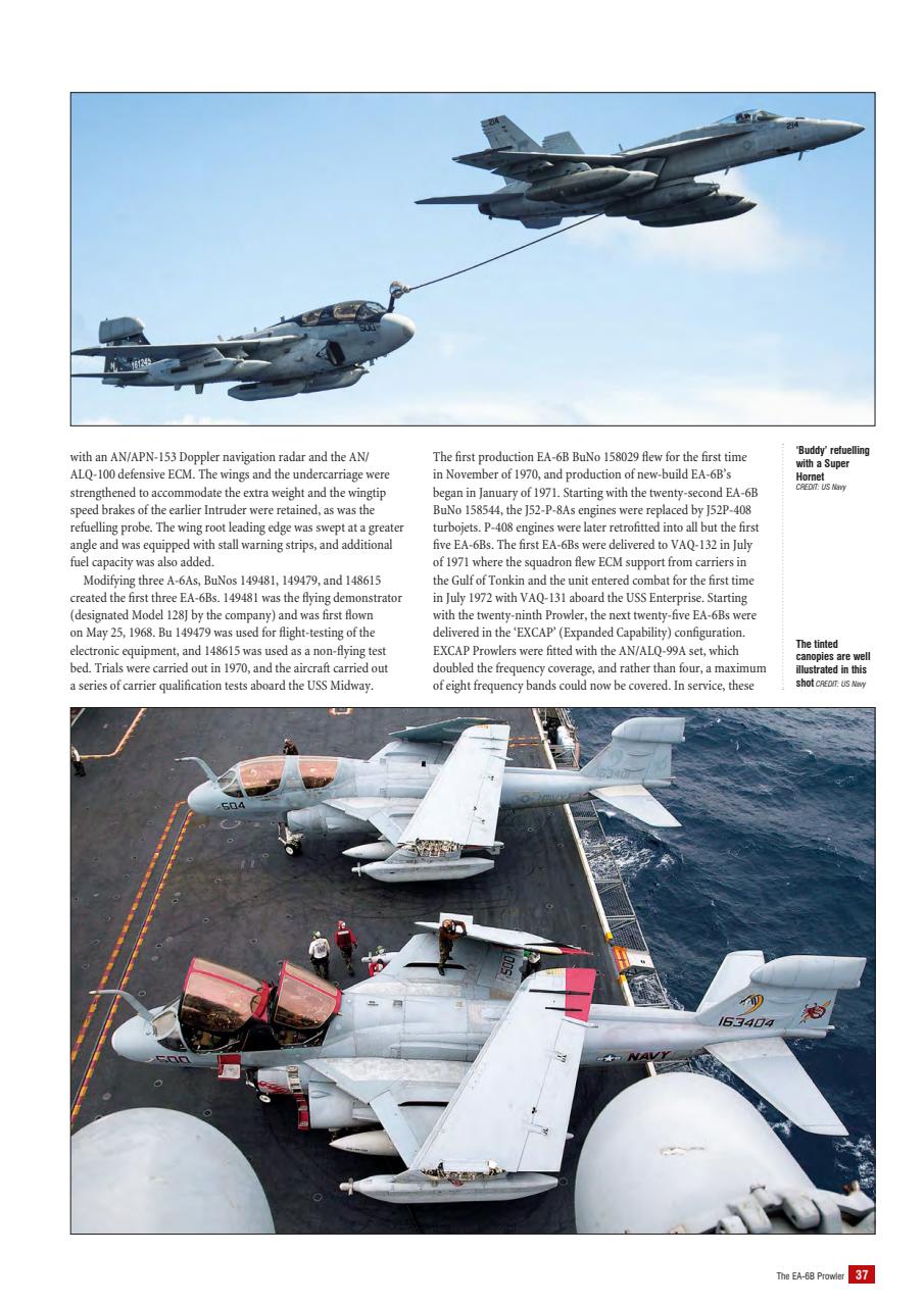Model Aircraft Preview Pages