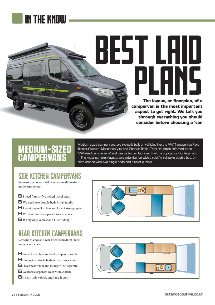 Campervan Preview Pages