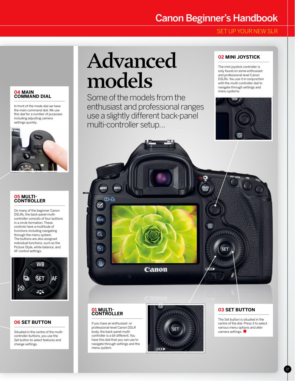 Photography Bookazine Preview Pages