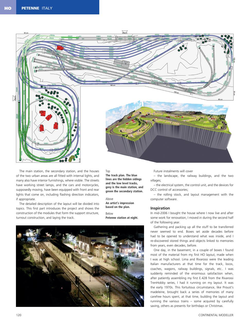 Continental Modeller Preview Pages
