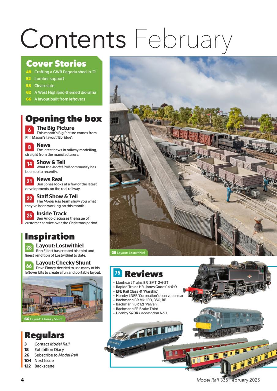 Model Rail Preview Pages