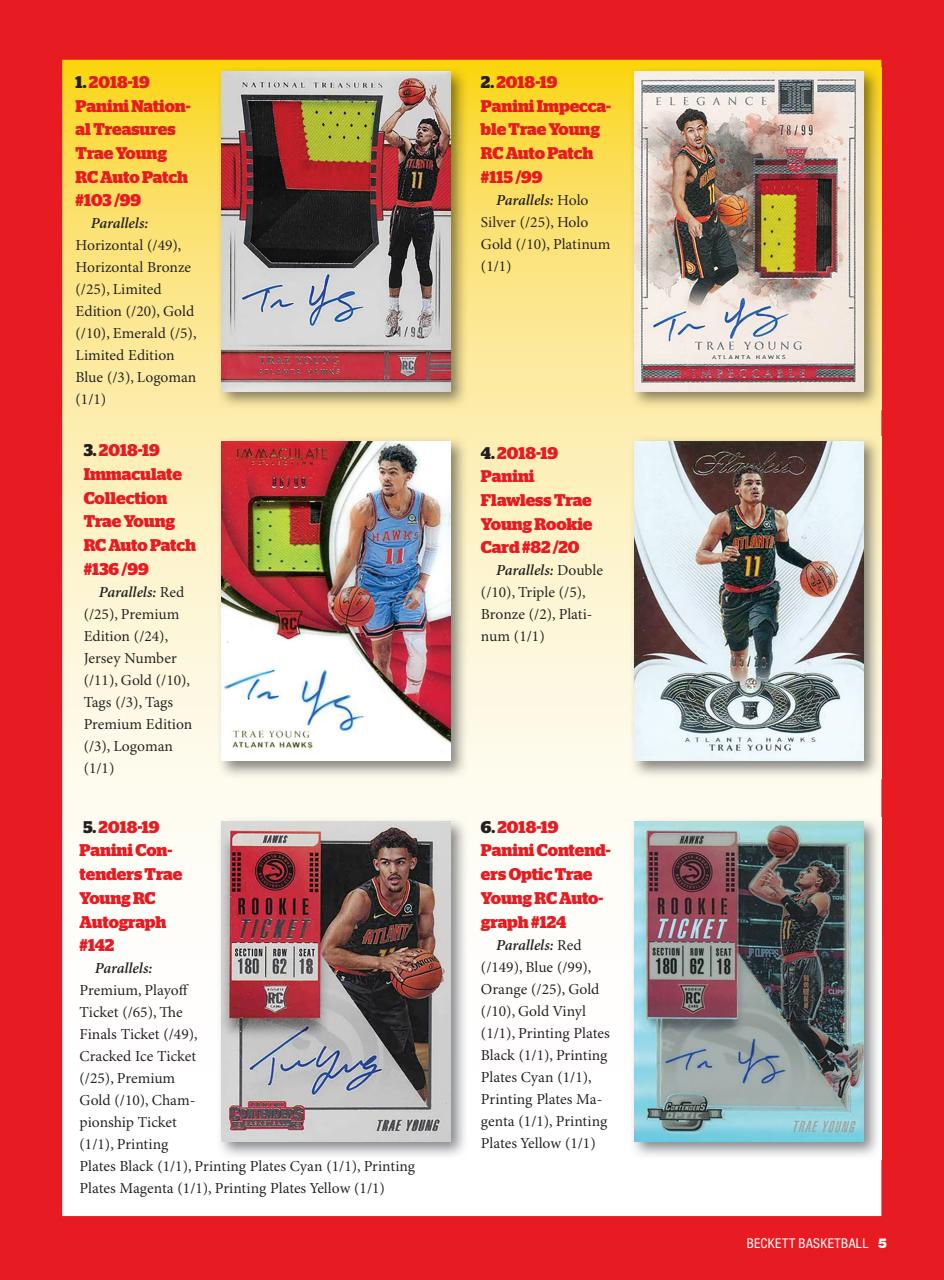 Beckett Basketball Magazine Preview Pages