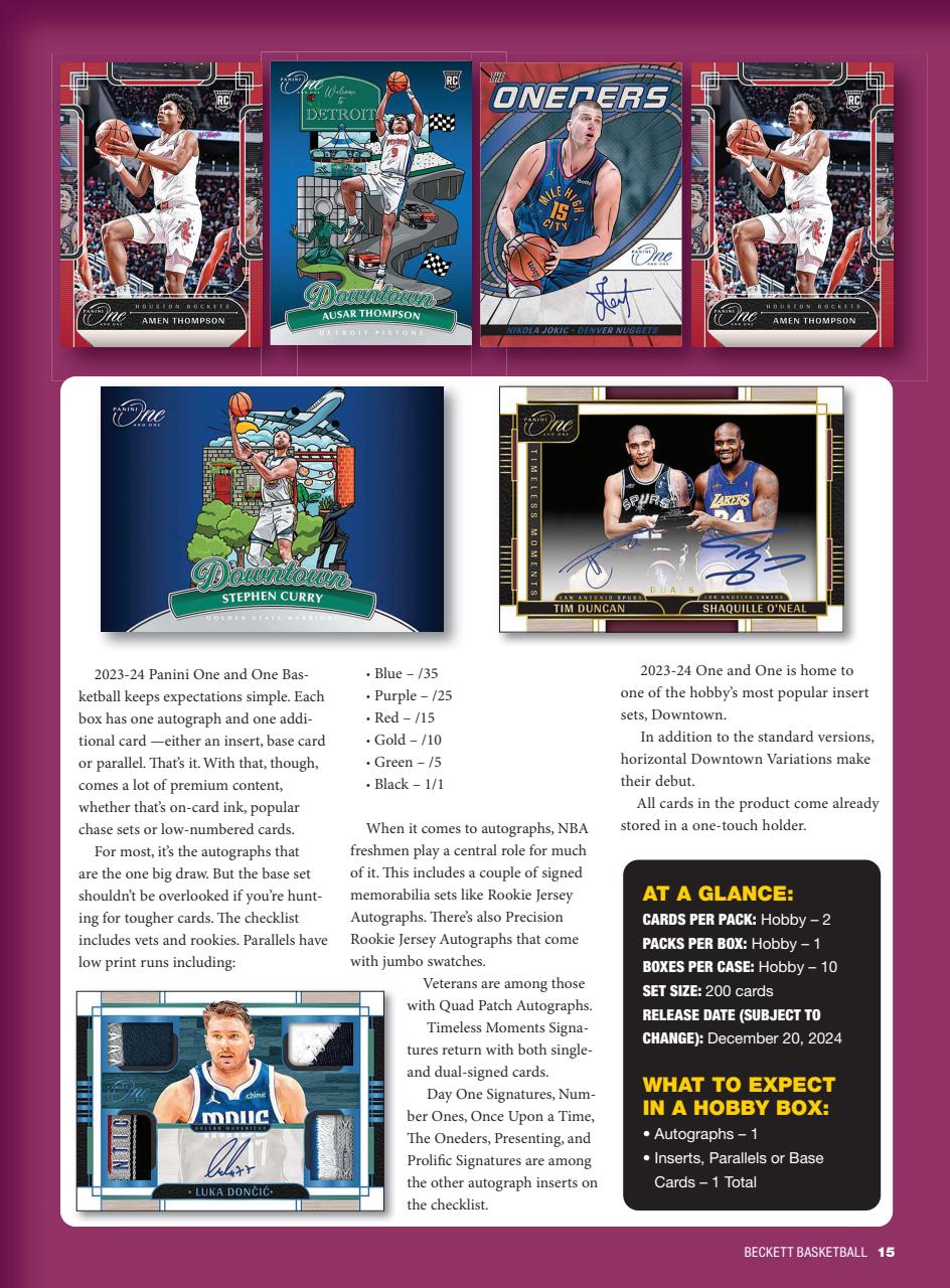 Beckett Basketball Magazine Preview Pages